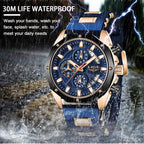 Chronograph with Auto Date