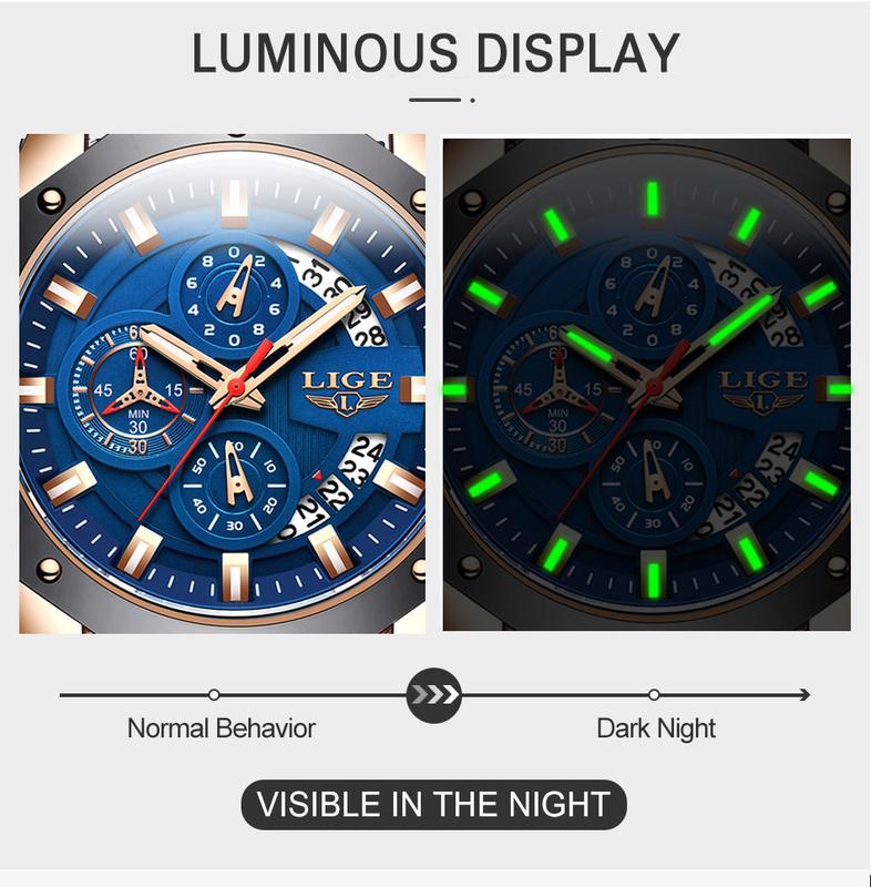 Chronograph with Auto Date